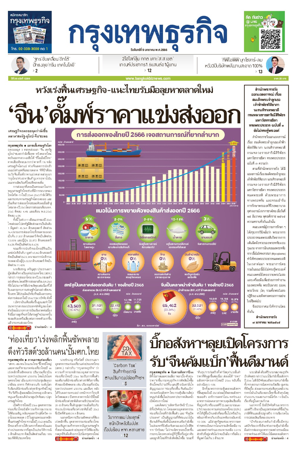 หนังสือพิมพ์ฉบับวันที่ 9 ม.ค. 66