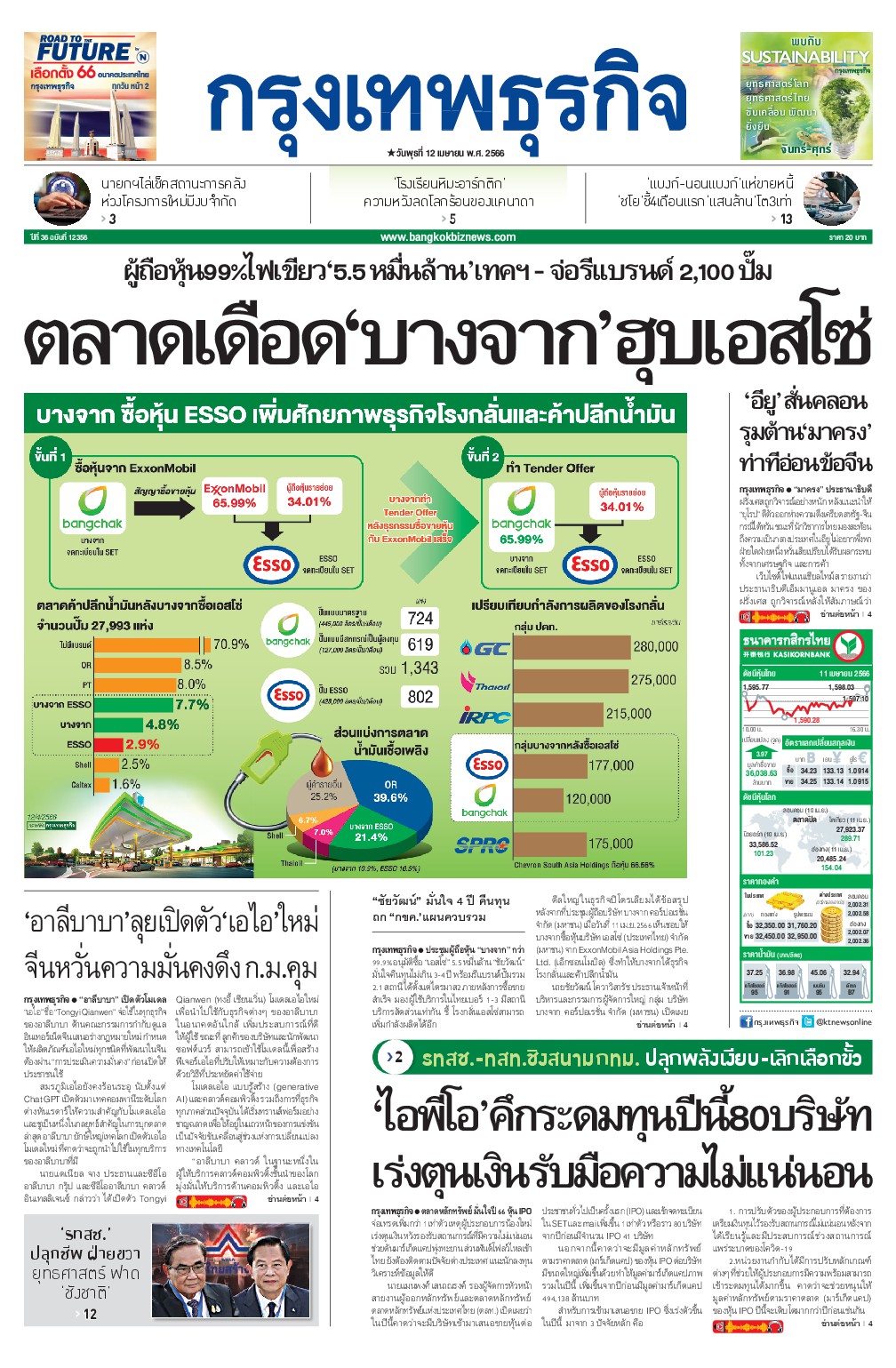 หนังสือพิมพ์ฉบับวันที่ 12 เม.ย. 66