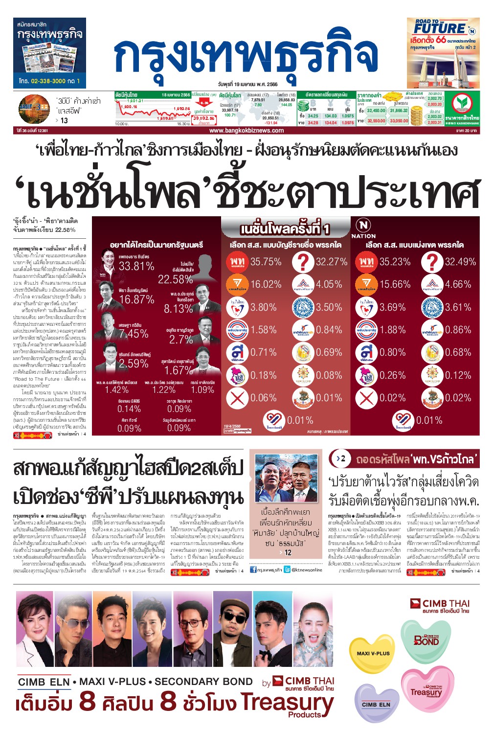 หนังสือพิมพ์ฉบับวันที่ 19 เม.ย. 66