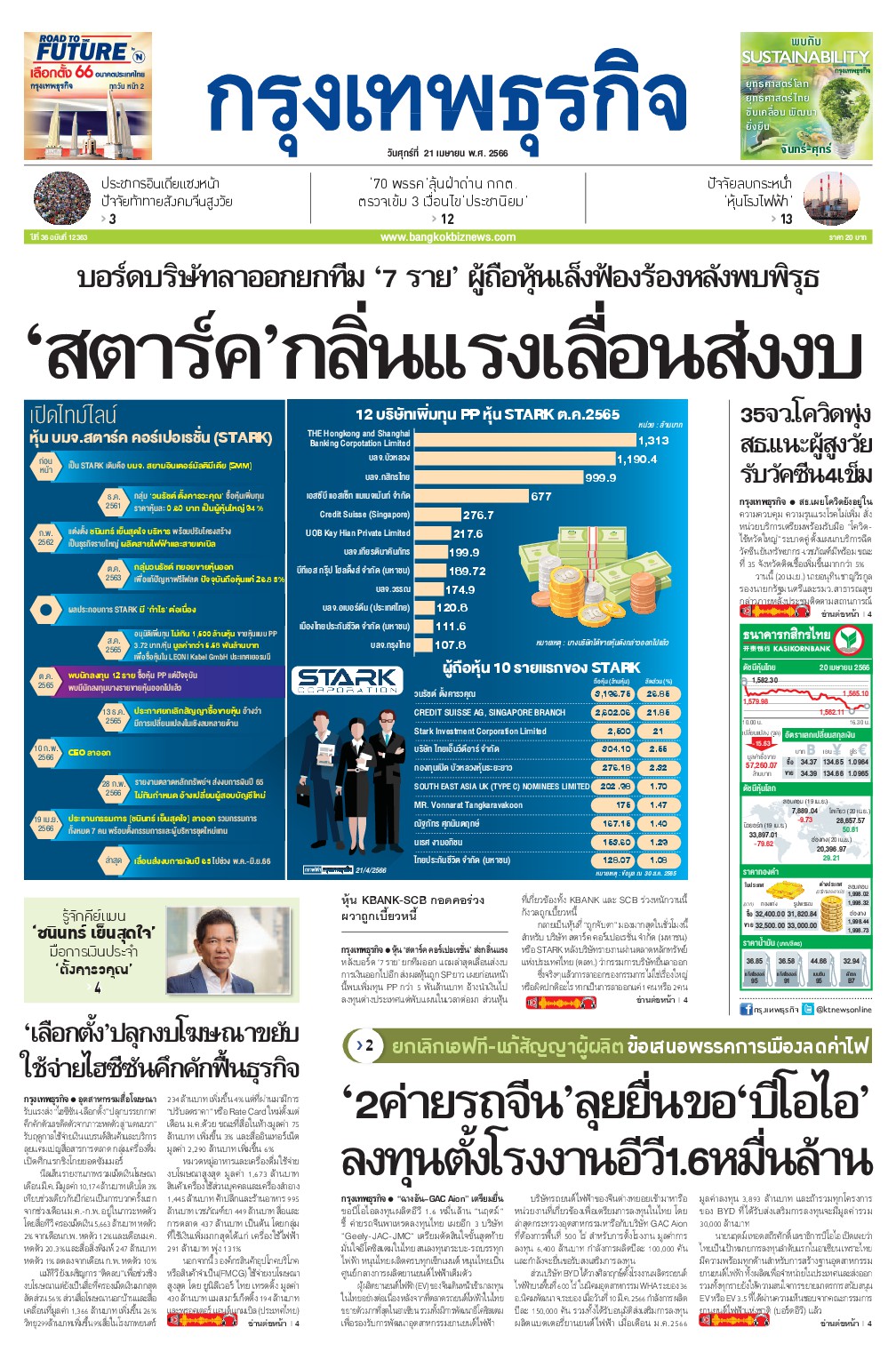 หนังสือพิมพ์ฉบับวันที่ 21 เม.ย. 66