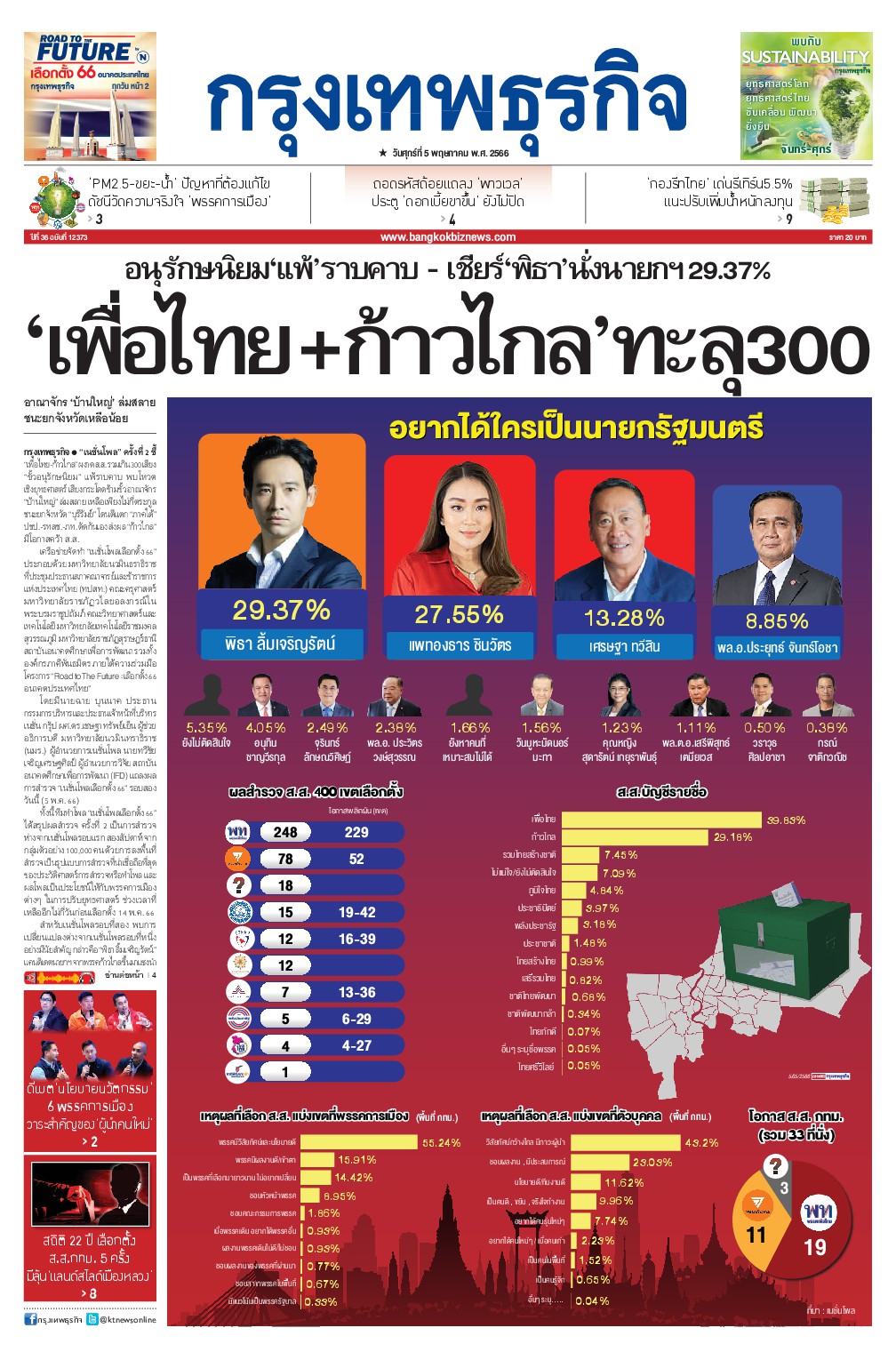 หนังสือพิมพ์ฉบับวันที่ 5 พ.ค. 66